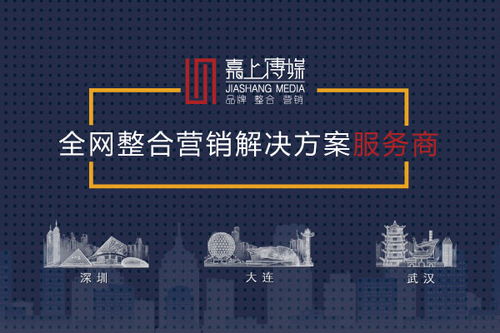 大连网站推广新技术的创新与应用前景