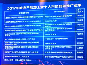 2017年全国农产品加工科技创新推广活动 技术推广的实践与成果