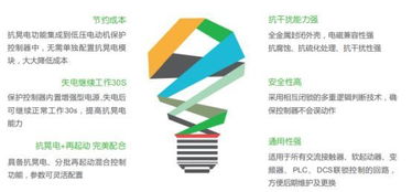 安全可靠，创新共赢——CET邀您相约大中型工业企业电气技术推广活动四川站